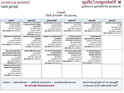 Schedule at a Glance